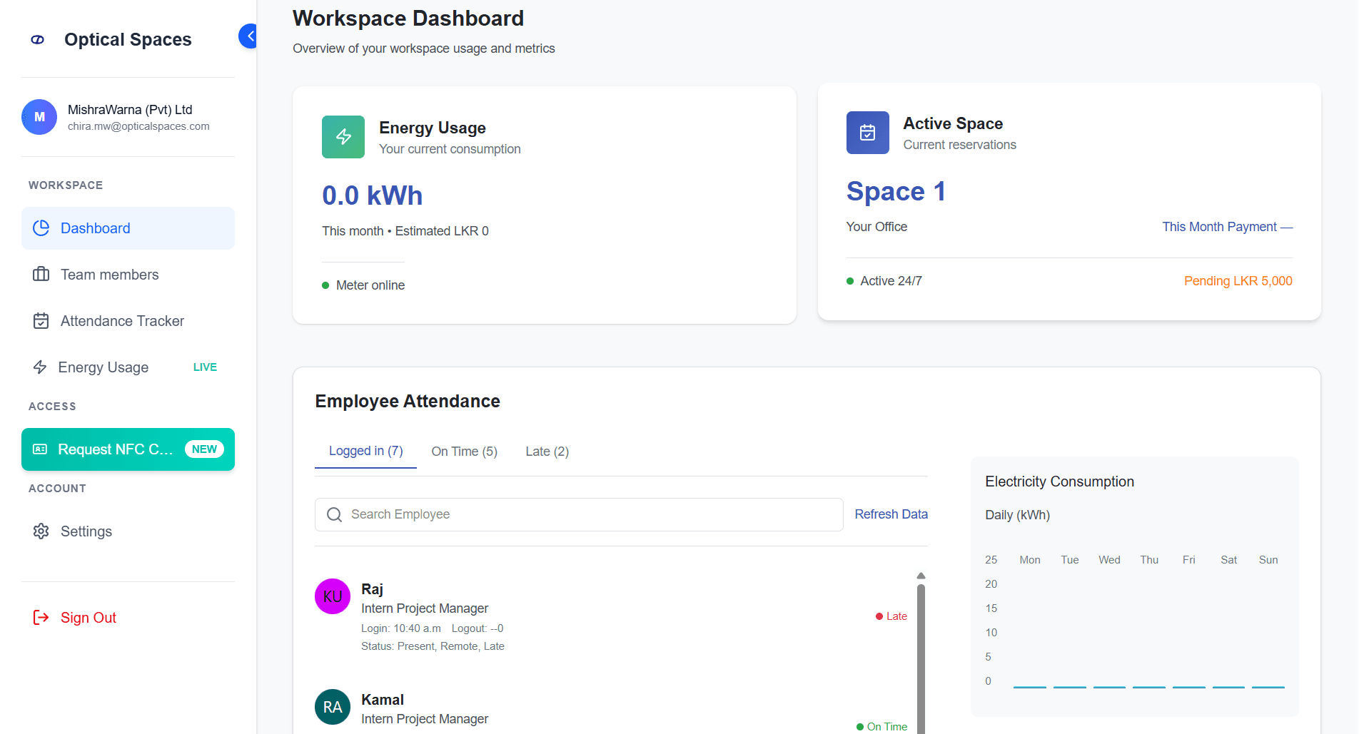 Company management dashboard preview